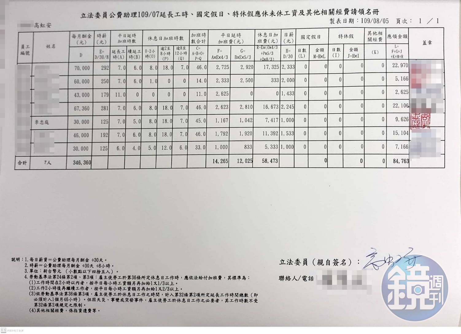加班費請領名冊09(吹哨者提供)