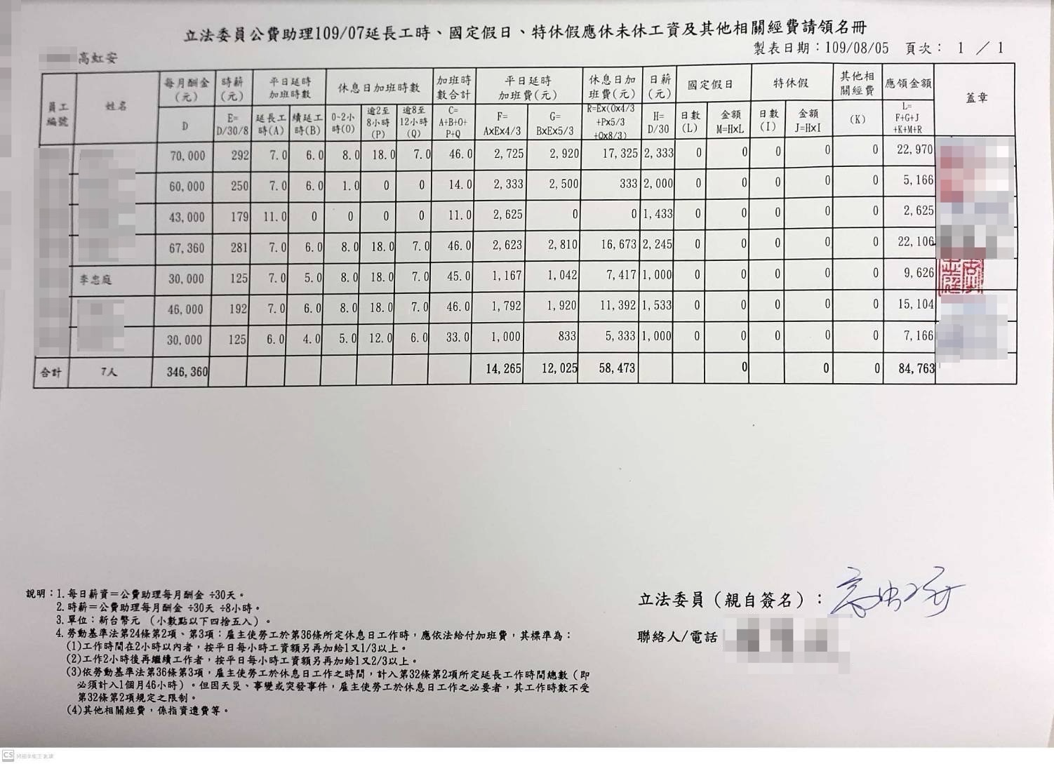 加班費請領名冊09(吹哨者提供)
