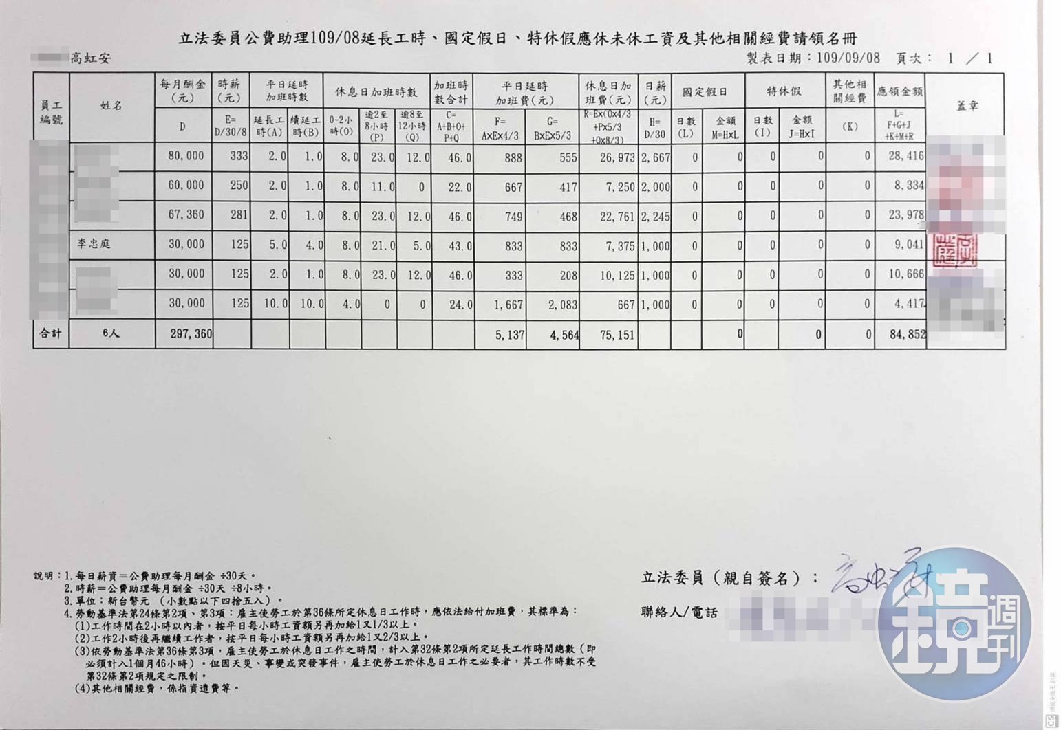 加班費請領名冊11(吹哨者提供)