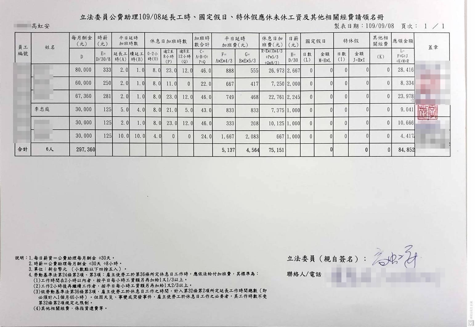 加班費請領名冊11(吹哨者提供)