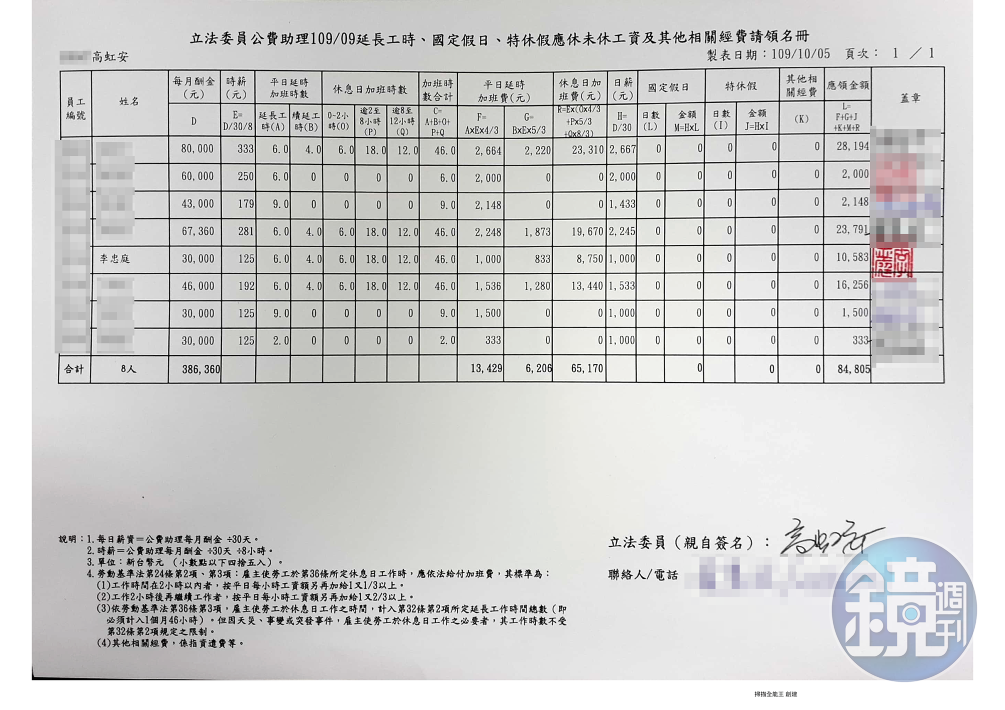加班費請領名冊12(吹哨者提供)