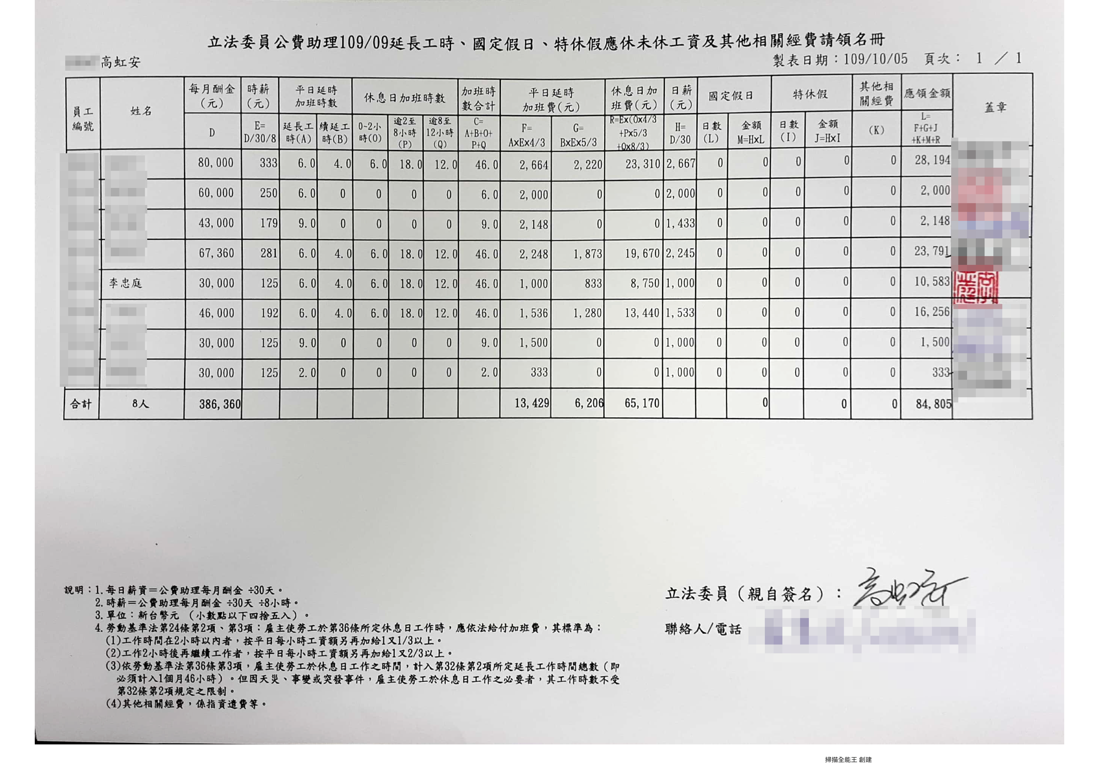 加班費請領名冊12(吹哨者提供)