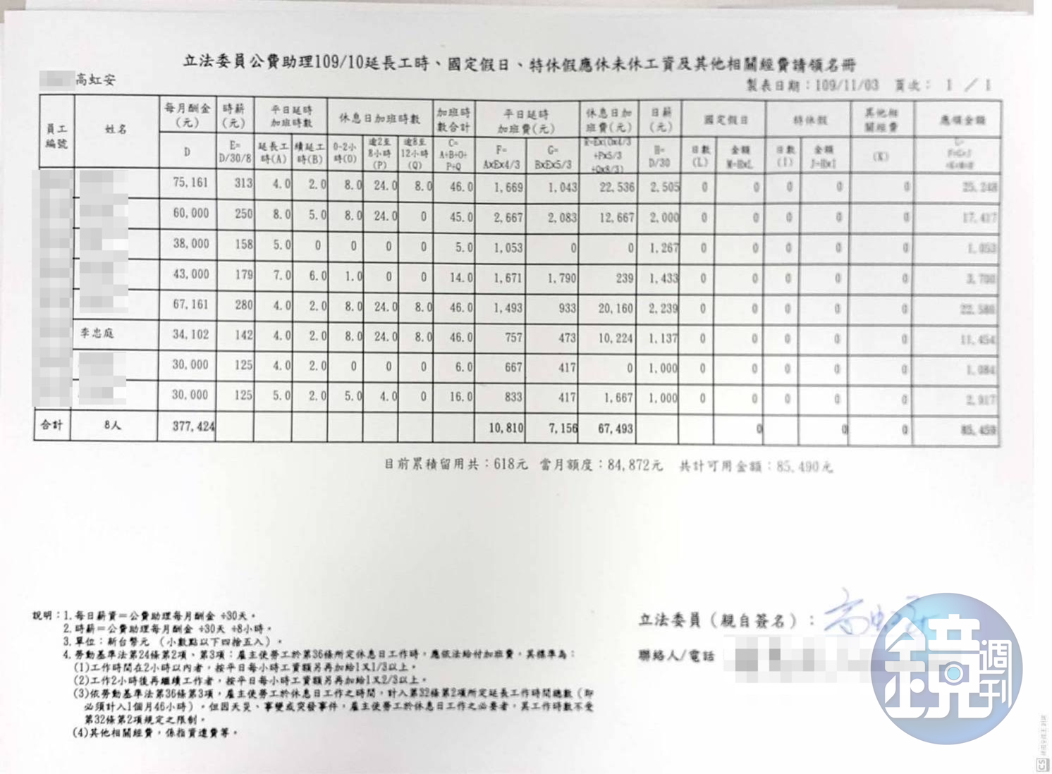 加班費請領名冊13(吹哨者提供)