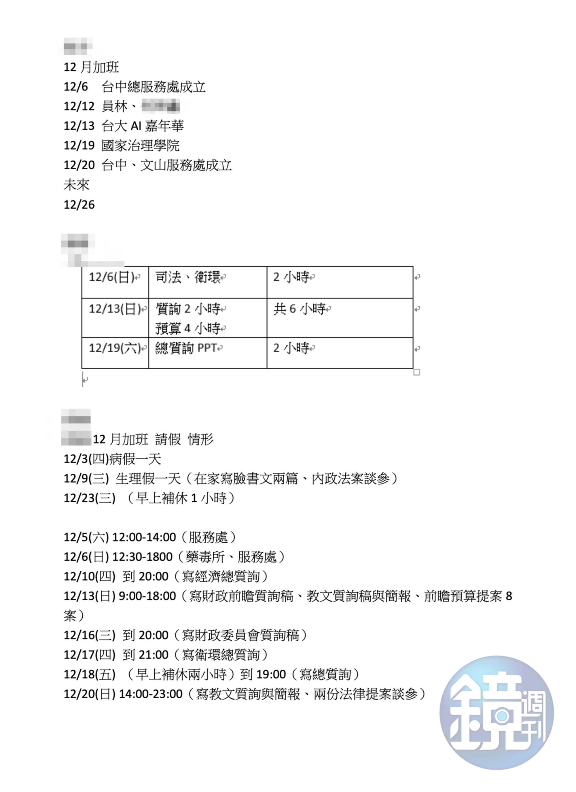 加班費請領名冊14(吹哨者提供)