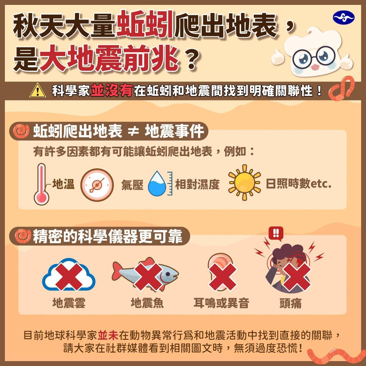 氣象局強調，蚯蚓出現與地震並無明顯的關係。（翻攝自報地震－中央氣象局臉書粉專）