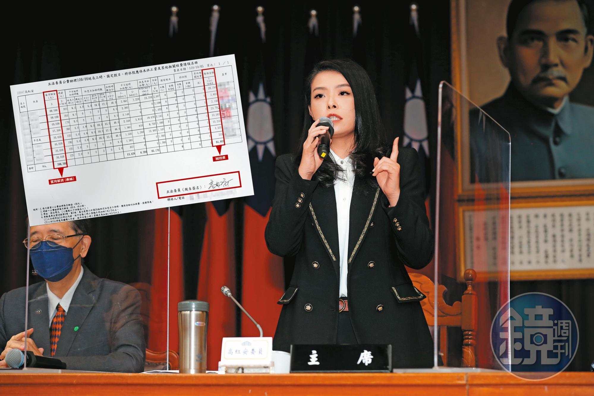 高虹安涉嫌詐領助理費案情升高,本刊取得吹哨者提供的25個內部祕密檔案,揭露她不只涉詐加班費,連助理薪資差額也都被要求繳回辦公室的公積金,金額逾60萬元。