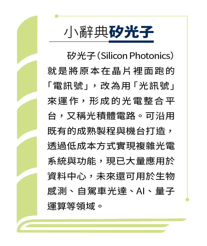矽光子　小辭典