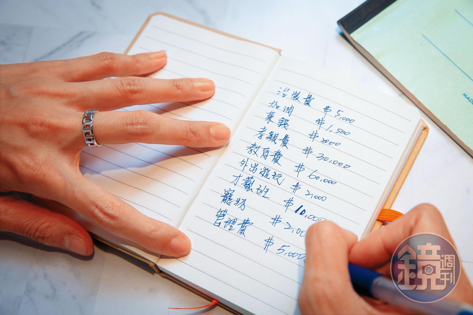 嚴立婷記帳長達15年,至今收入穩定,仍維持習慣。