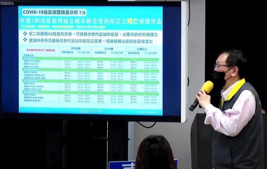 指揮中心說明最新疫情狀況。(指揮中心提供)