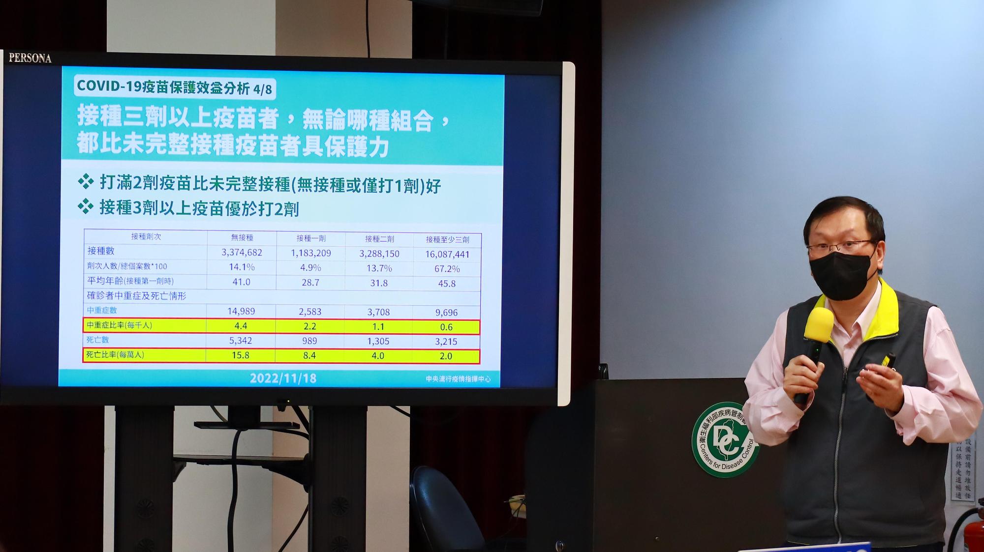 指揮中心說明最新疫情狀況。(指揮中心提供)