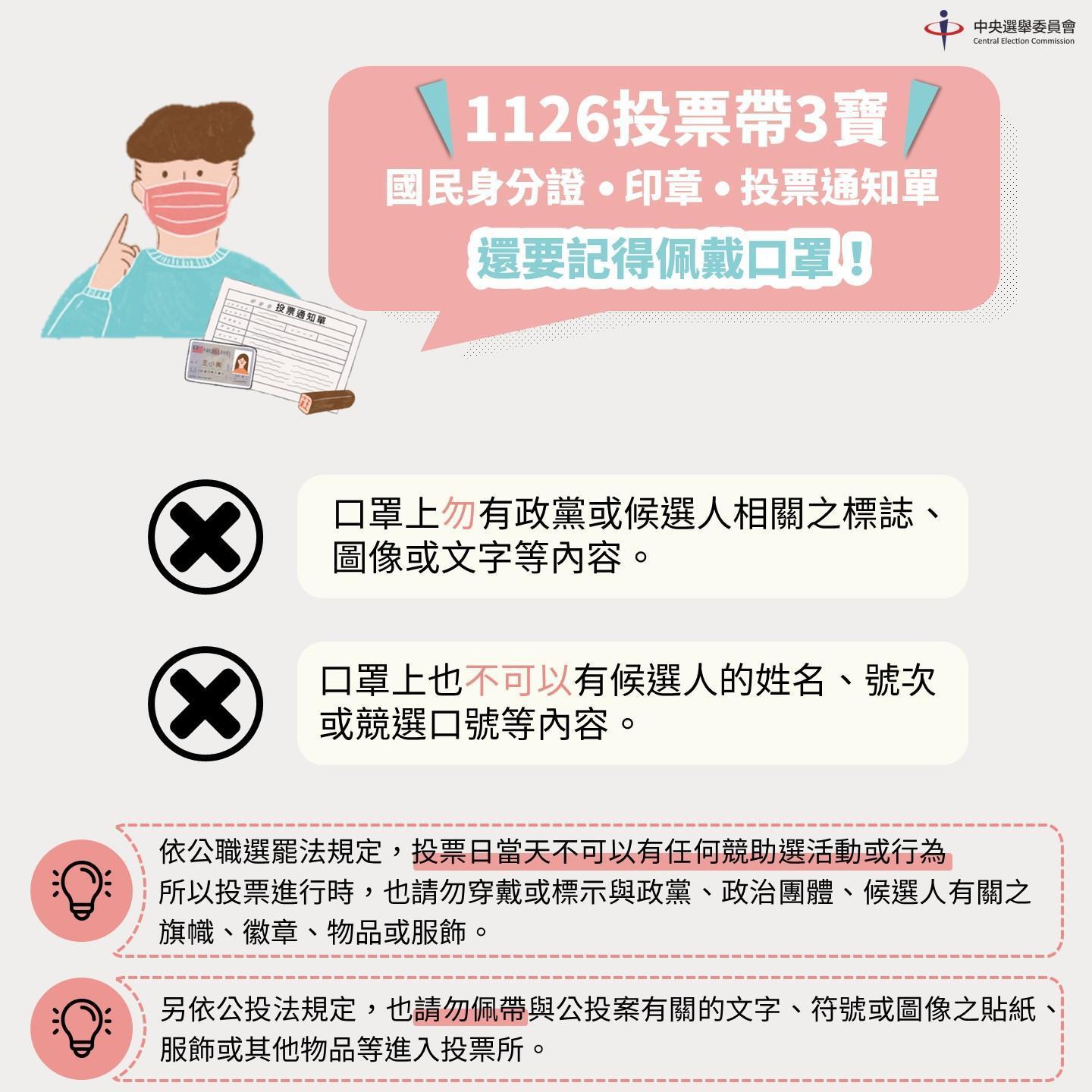 中選會提醒,週六當日投票的相關事宜。(中選會提供)