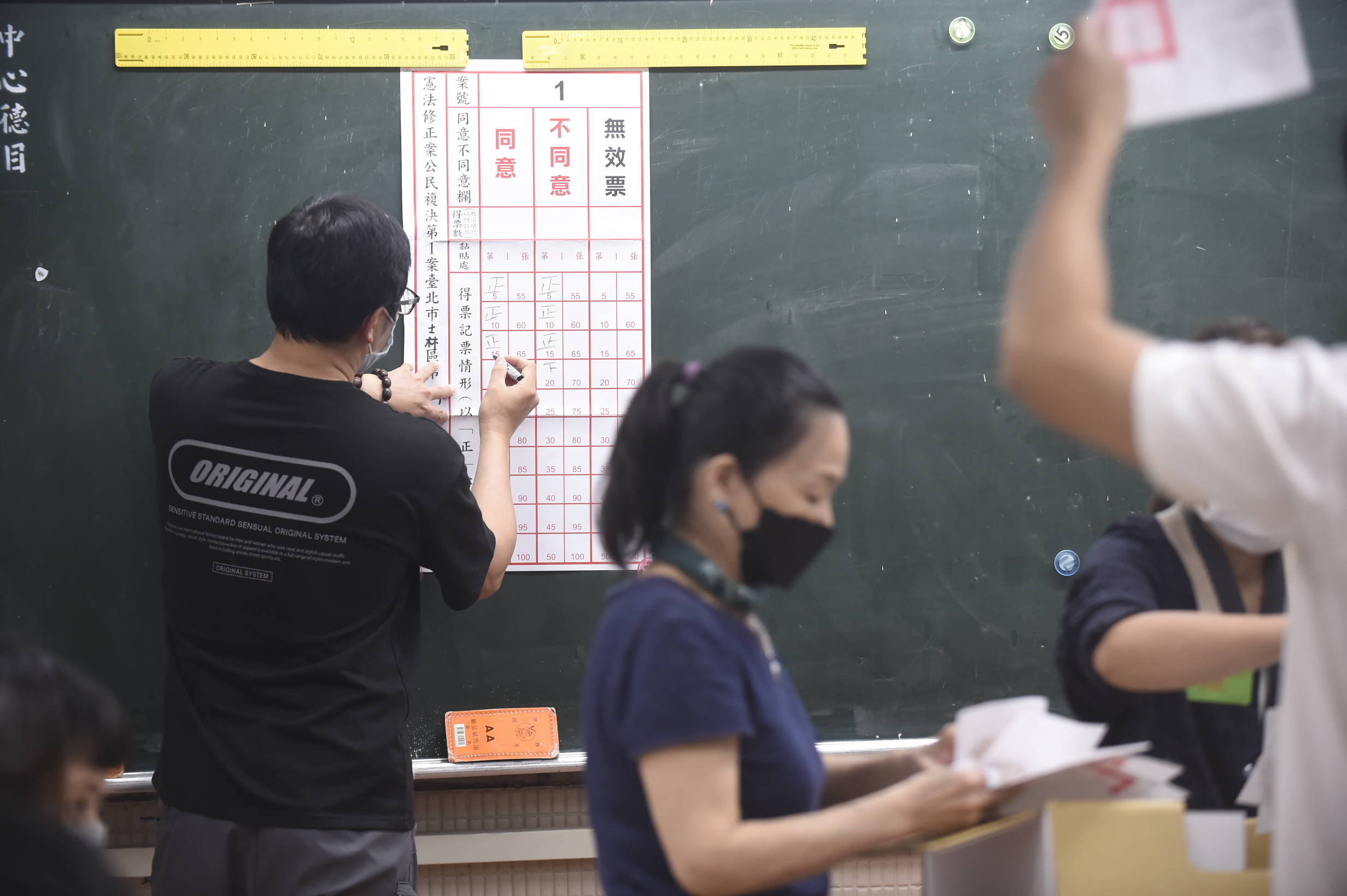 18歲公民修憲複決案未能通過。