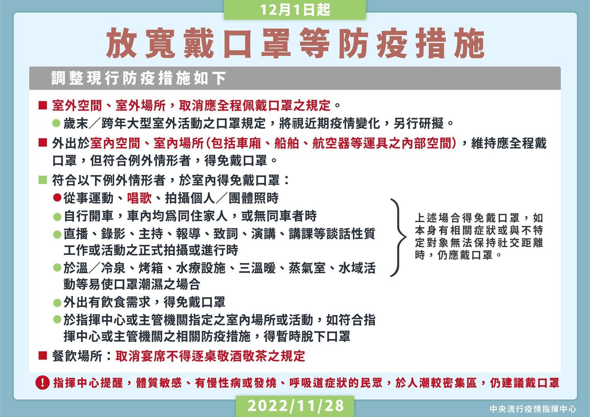 指揮中心說明最新疫情狀況。(指揮中心提供)