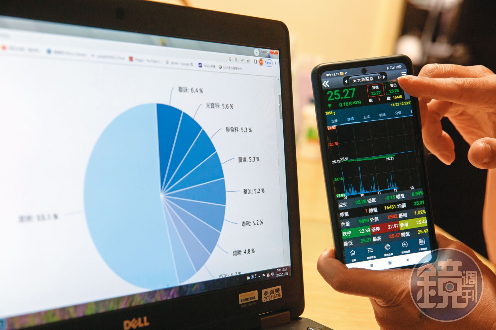 達人理財】買了就忘記它的存在樂活大叔懶字訣抱牢0056 - 鏡週刊Mirror Media