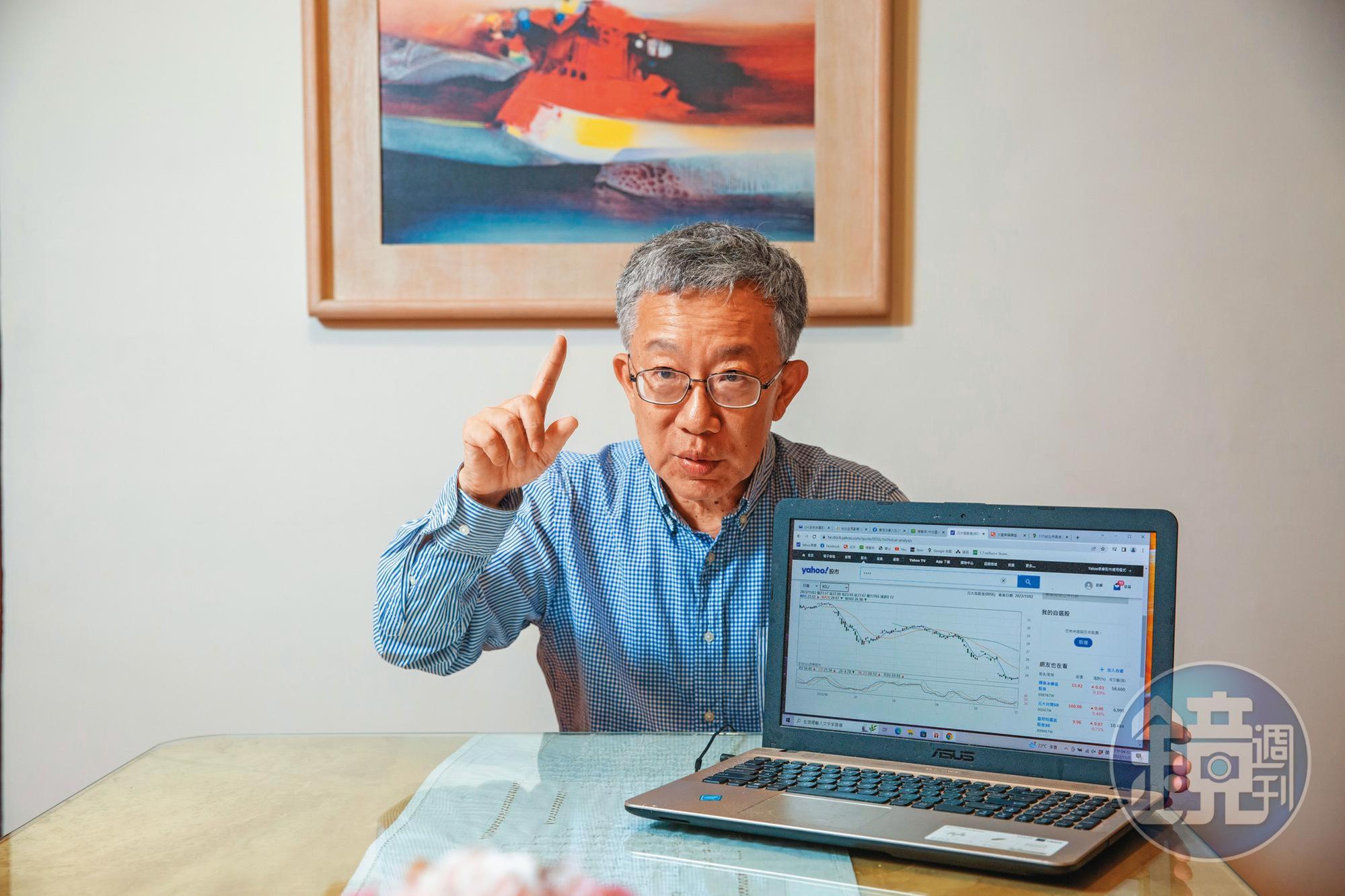 施昇輝認為若空頭時期會被套牢,寧願選擇套在10至20年還能睡得著覺的標的。