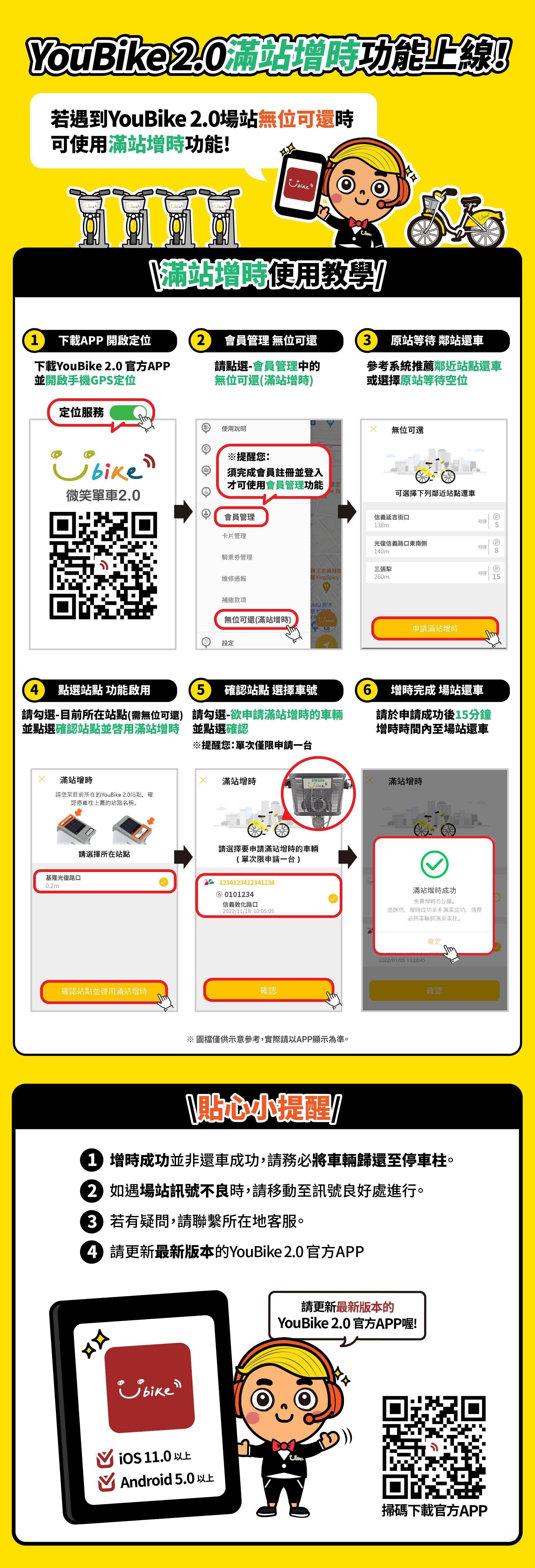 YouBike2.0 APP「滿站增時」功能將於明天12月1日上線。(台北市交通局提供)