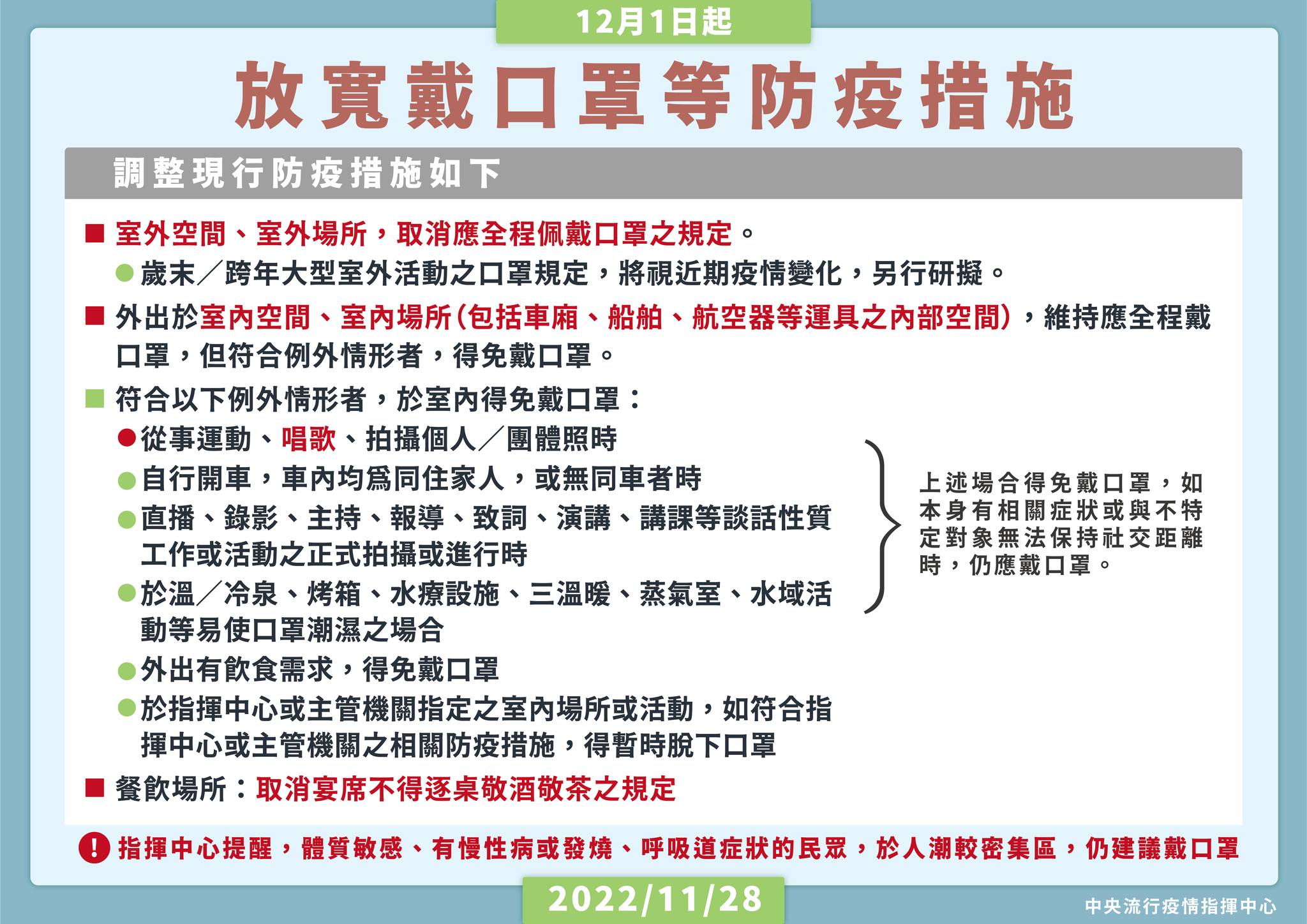 指揮中心說明口罩禁令鬆綁政策。（指揮中心提供）