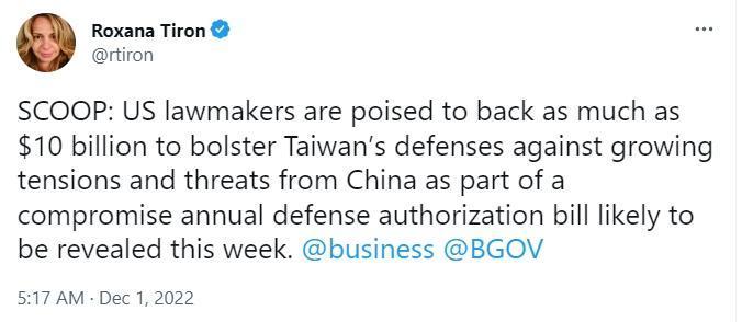 彭博記者爆,美國擬挹注100億美元提供台灣抵禦中國。(翻攝自推特@rtiron)