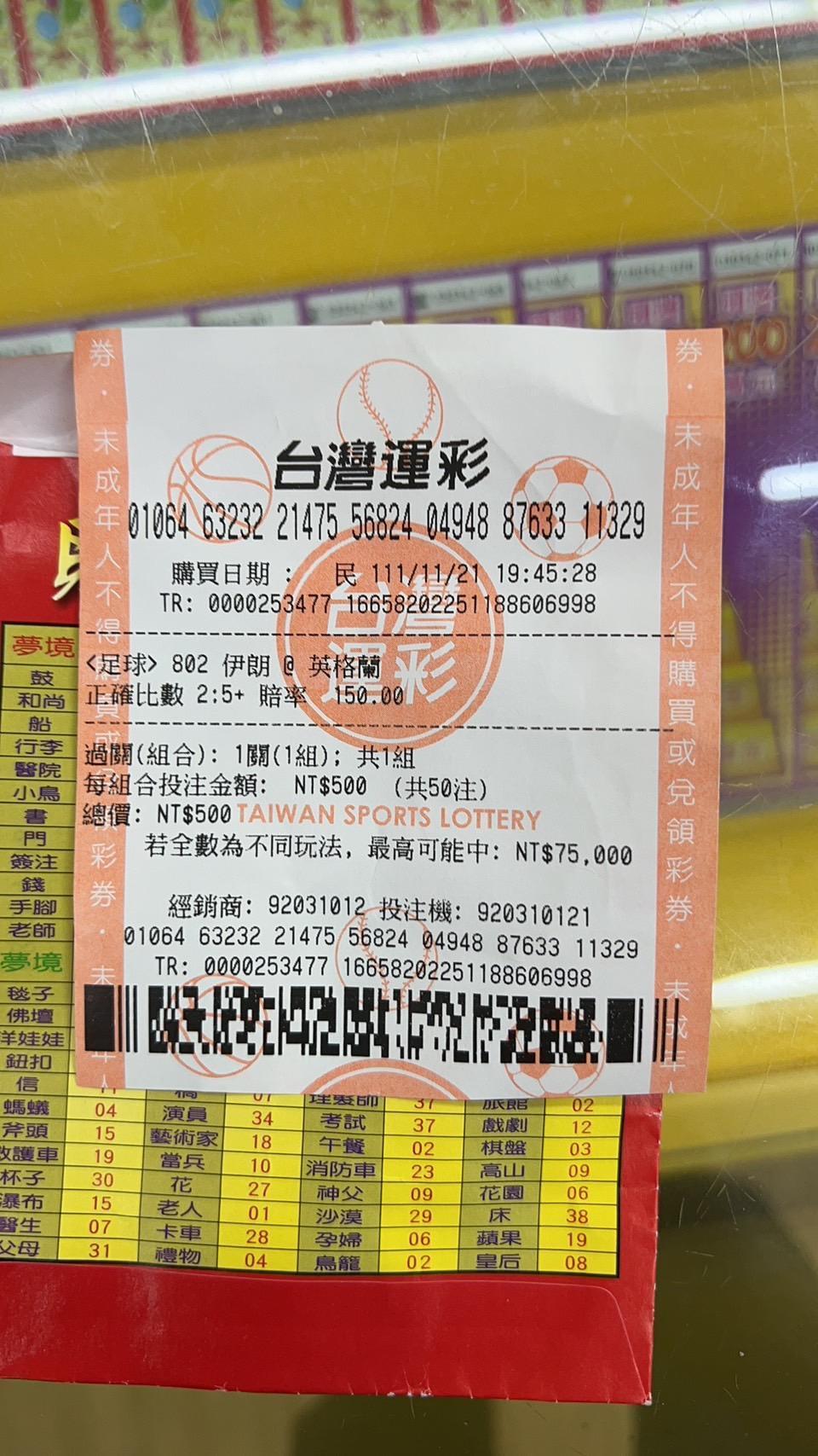 郭唐佑中運彩賠率高達150倍。(翻攝自郭唐佑臉書)