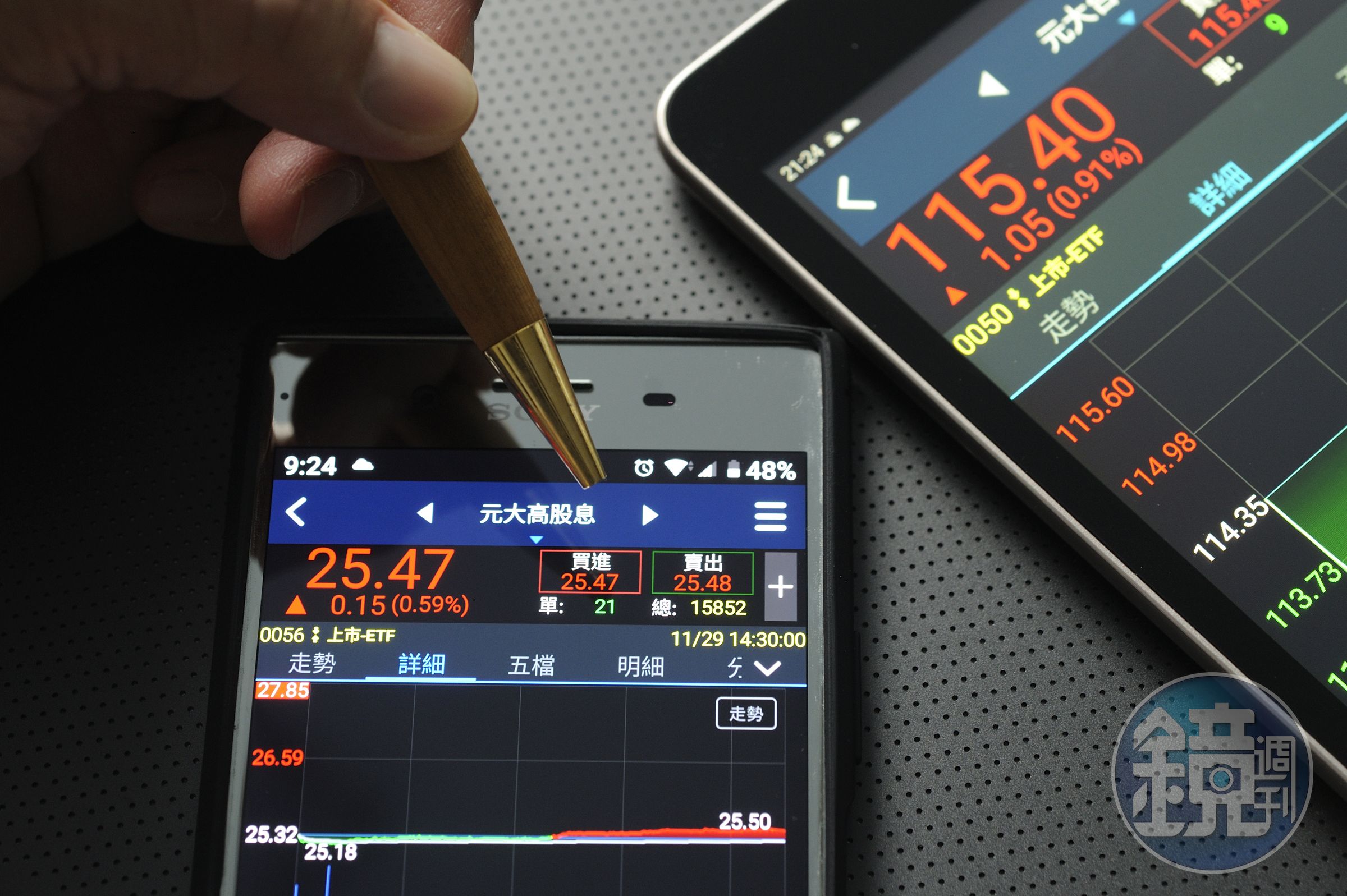 0050達人教戰2】憑感覺進場小心燙到達人曝0050簡單操作2指標- 鏡週刊Mirror Media