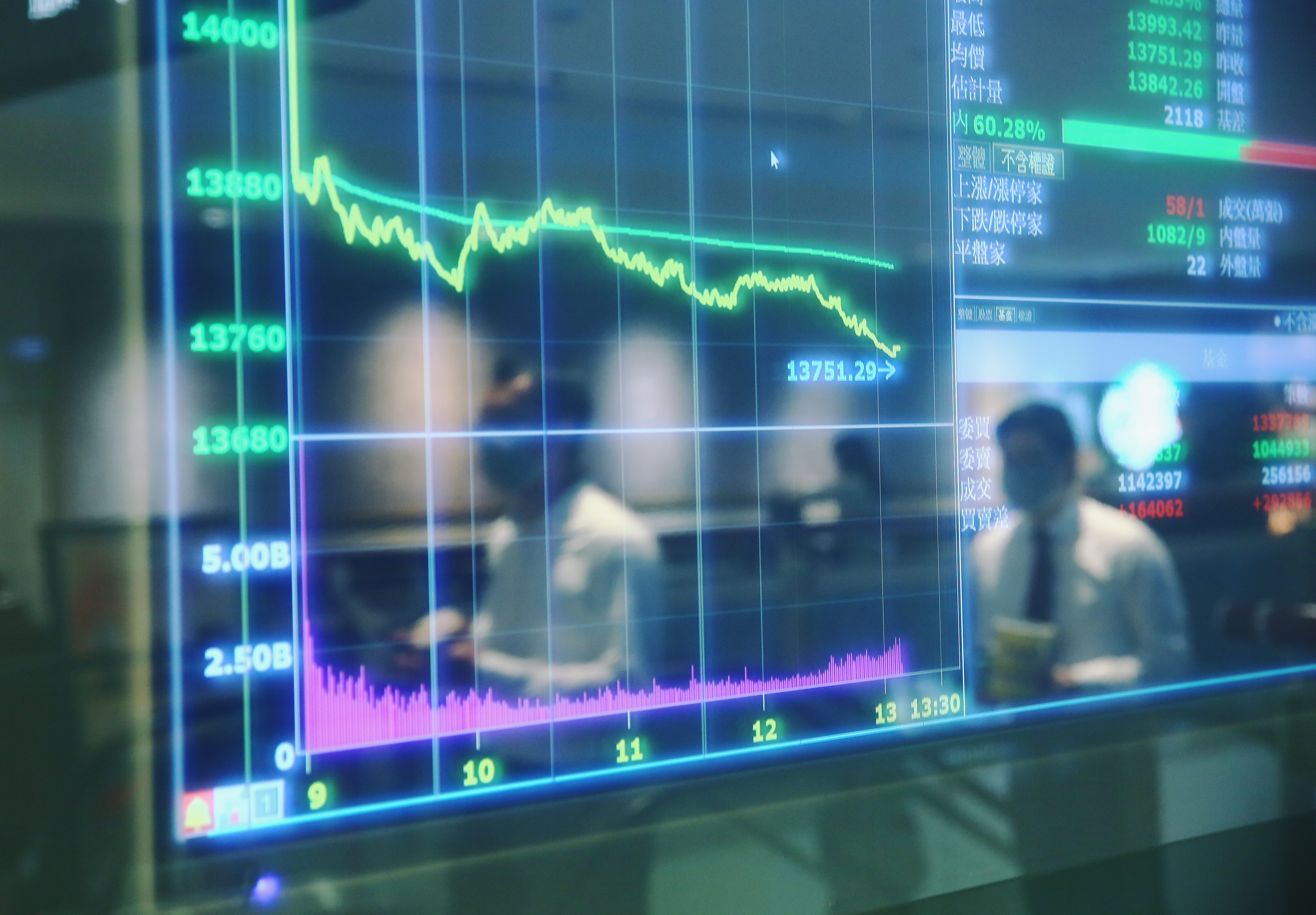 在台股走空下，高息低波ETF表現亮眼，輕鬆打敗大盤。