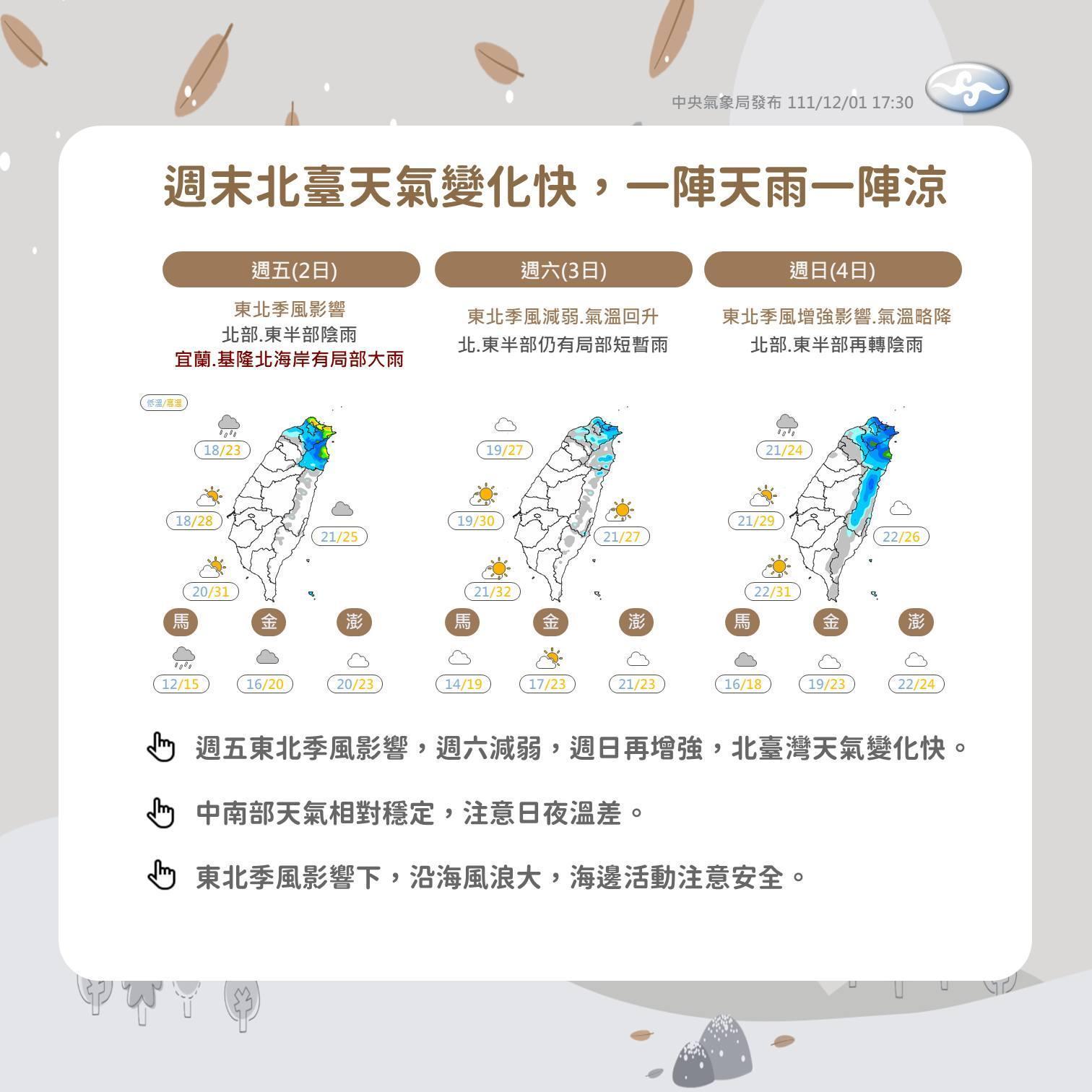 中央氣象局說明今日到週末天氣。（中央氣象局提供）