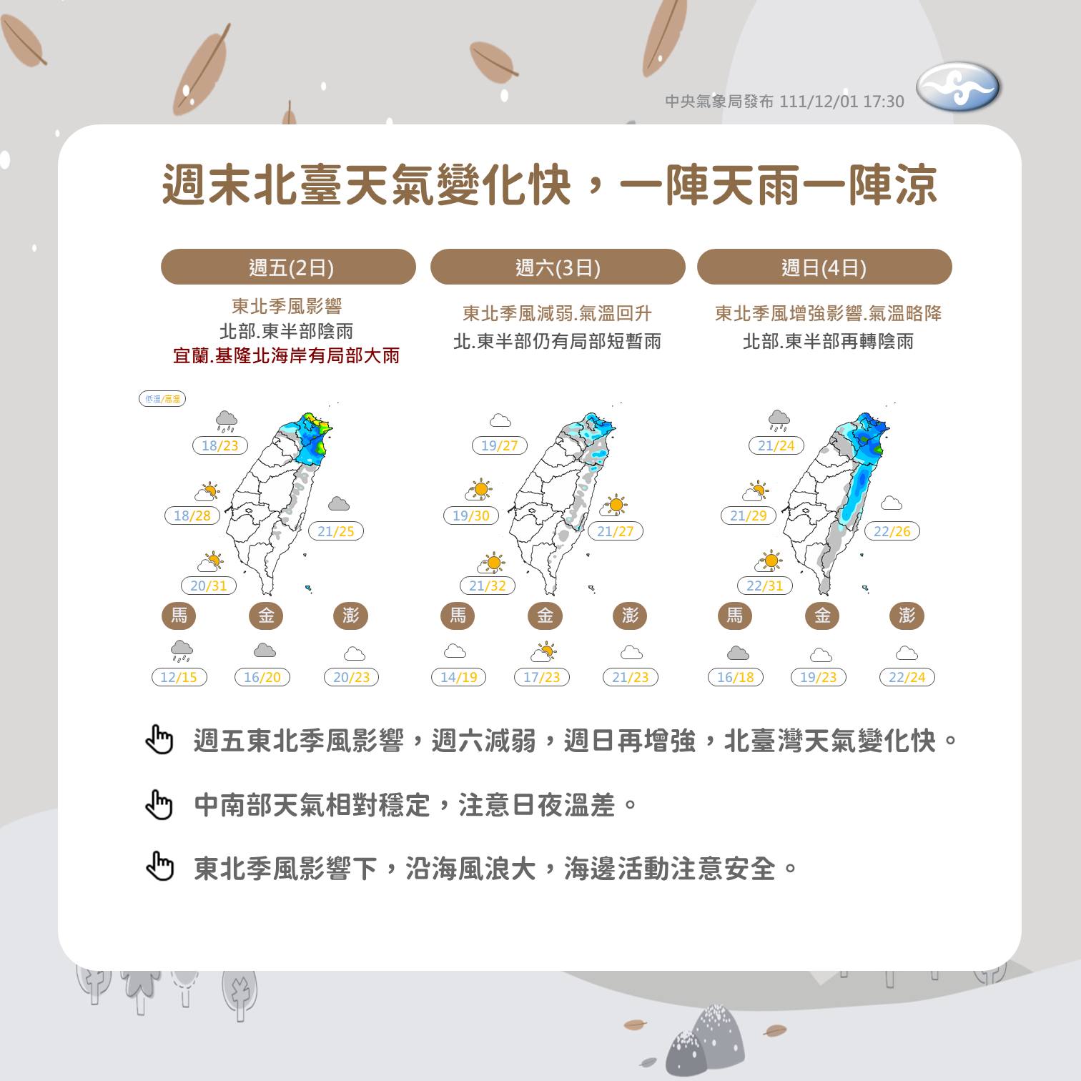 中央氣象局說明今日到週末天氣。（中央氣象局提供）