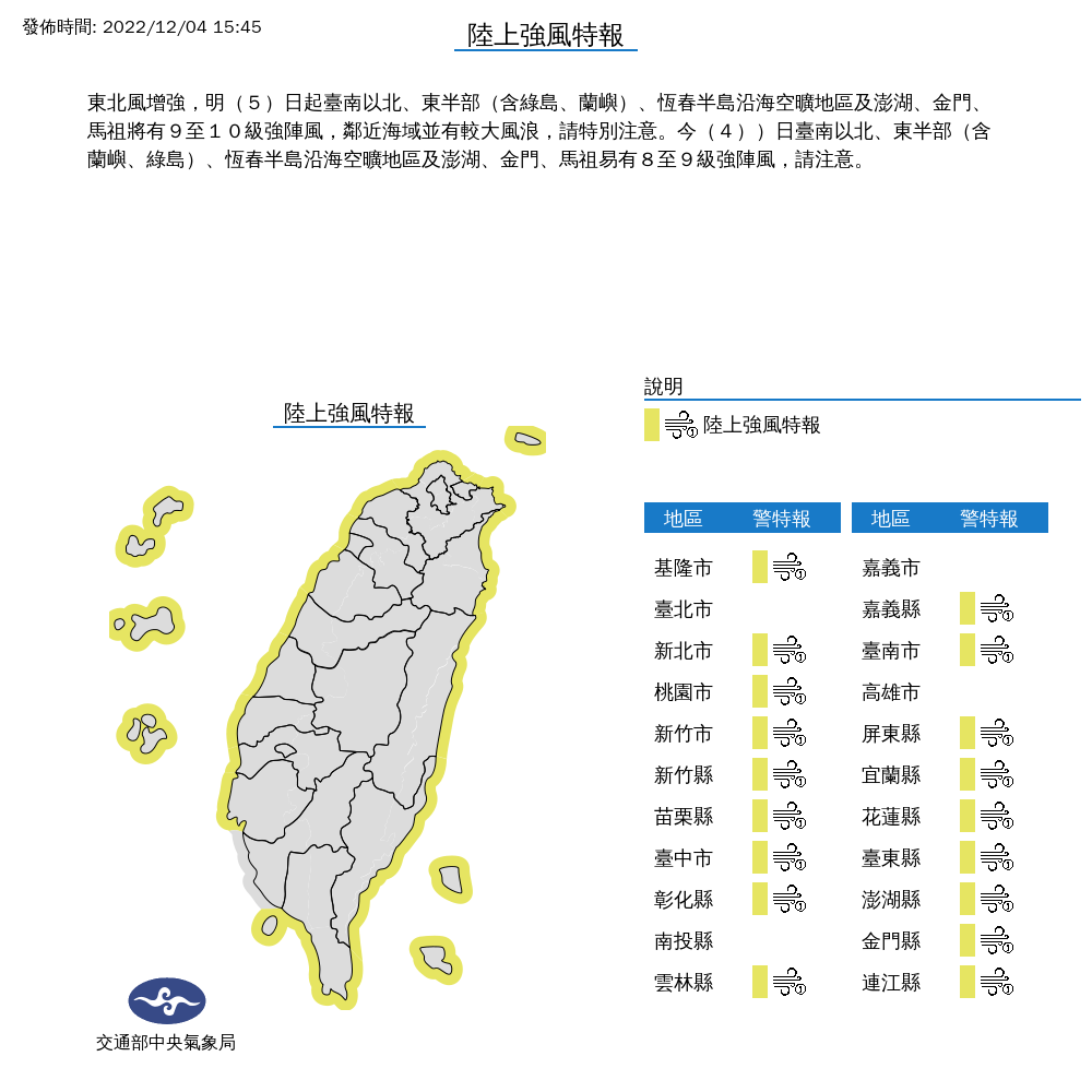 氣象局今發布「陸上強風特報」,提醒台南以北、東半部(含蘭嶼、綠島)、恆春半島沿海空曠地區及澎湖、金門、馬祖易有8至9級強陣風。(中央氣象局提供)