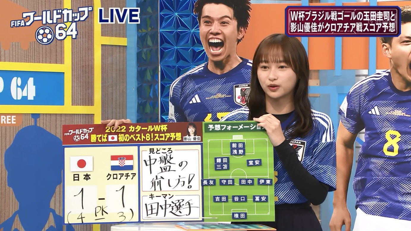 影山優佳賽前預測日本與克羅埃西亞會以1比1進入PK戰。(翻攝自推特)