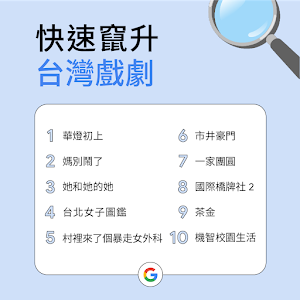 《華燈初上》從去年紅到今年,成為快速竄升台灣戲劇榜首。(Google提供)