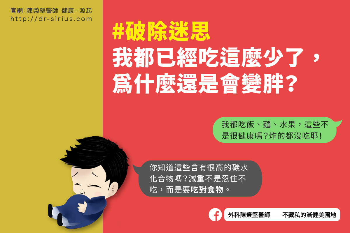 陳榮堅提醒想減肥的朋友們，「減重不是忍住不吃，而是要吃對食物。」習慣與作息，在2年內暴肥20公斤。（翻攝自醫師陳榮堅臉書）