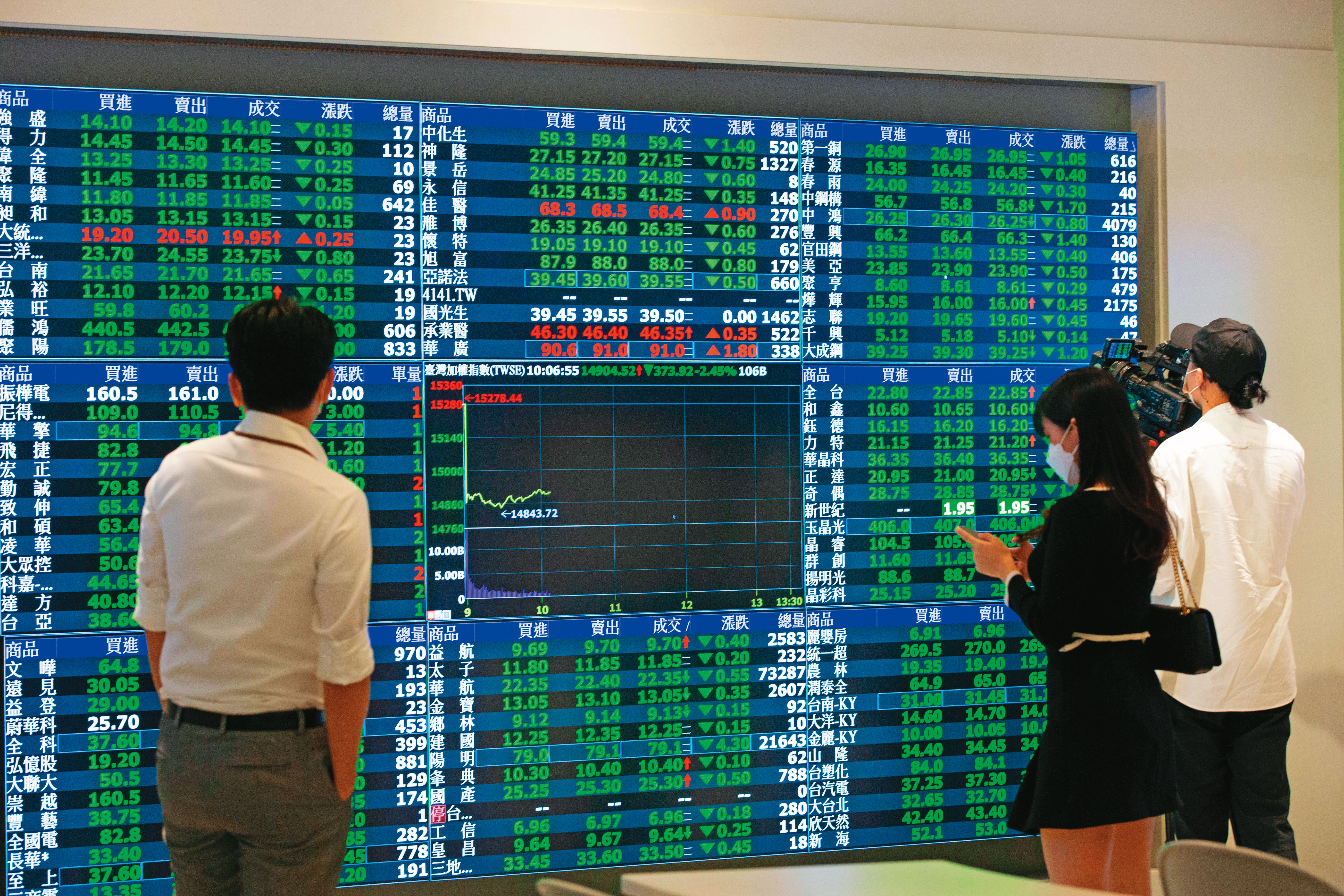挑高息ETF,不能只看配息,同期報酬也不能輸給大盤,才能同時賺取資本利得。
