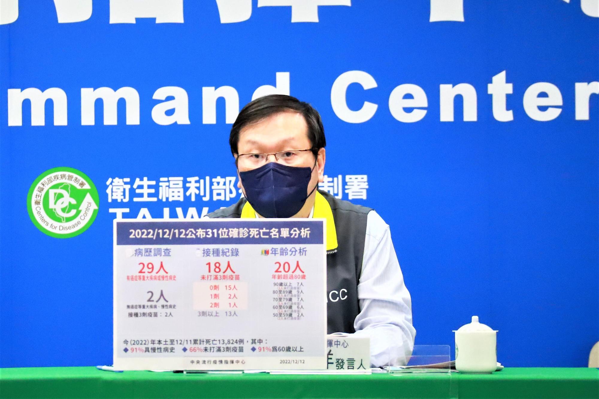 指揮中心說明最新疫情狀況。(指揮中心提供)