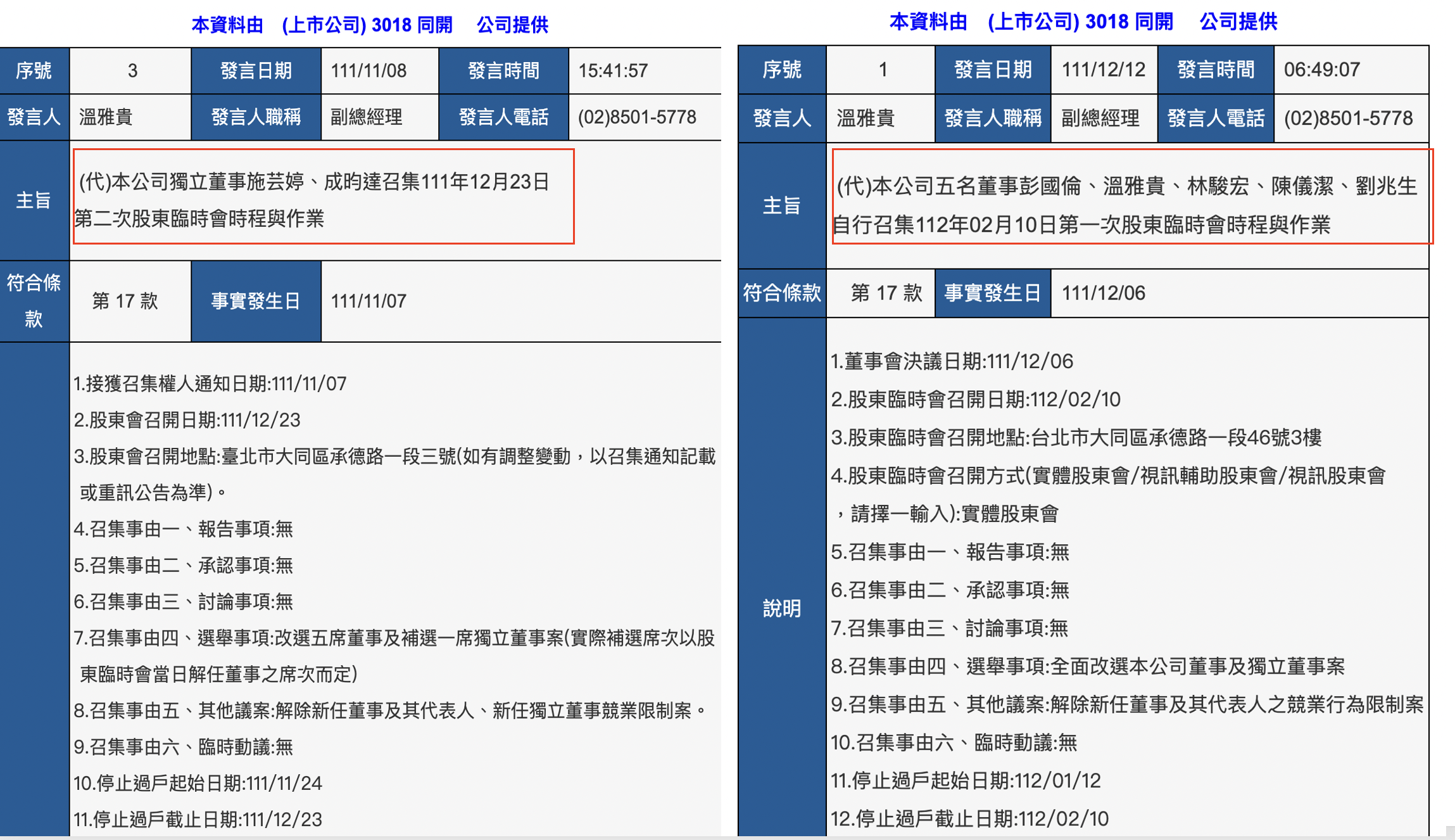 隆銘綠能兩派人馬都發布重訊，準備召開臨股會。（翻攝公開資訊觀測站 ）