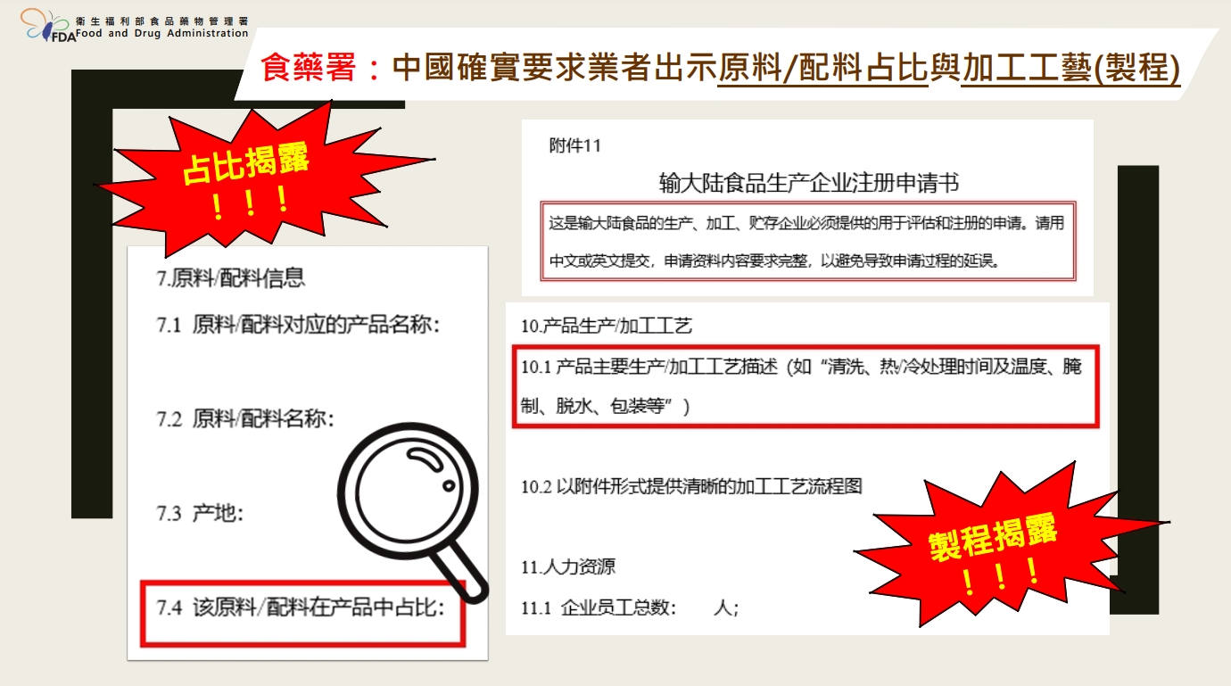 食藥署發布聲明附圖，中國在補件的表格上，要求產品配方等，讓不少業者卻步。（食藥署提供）