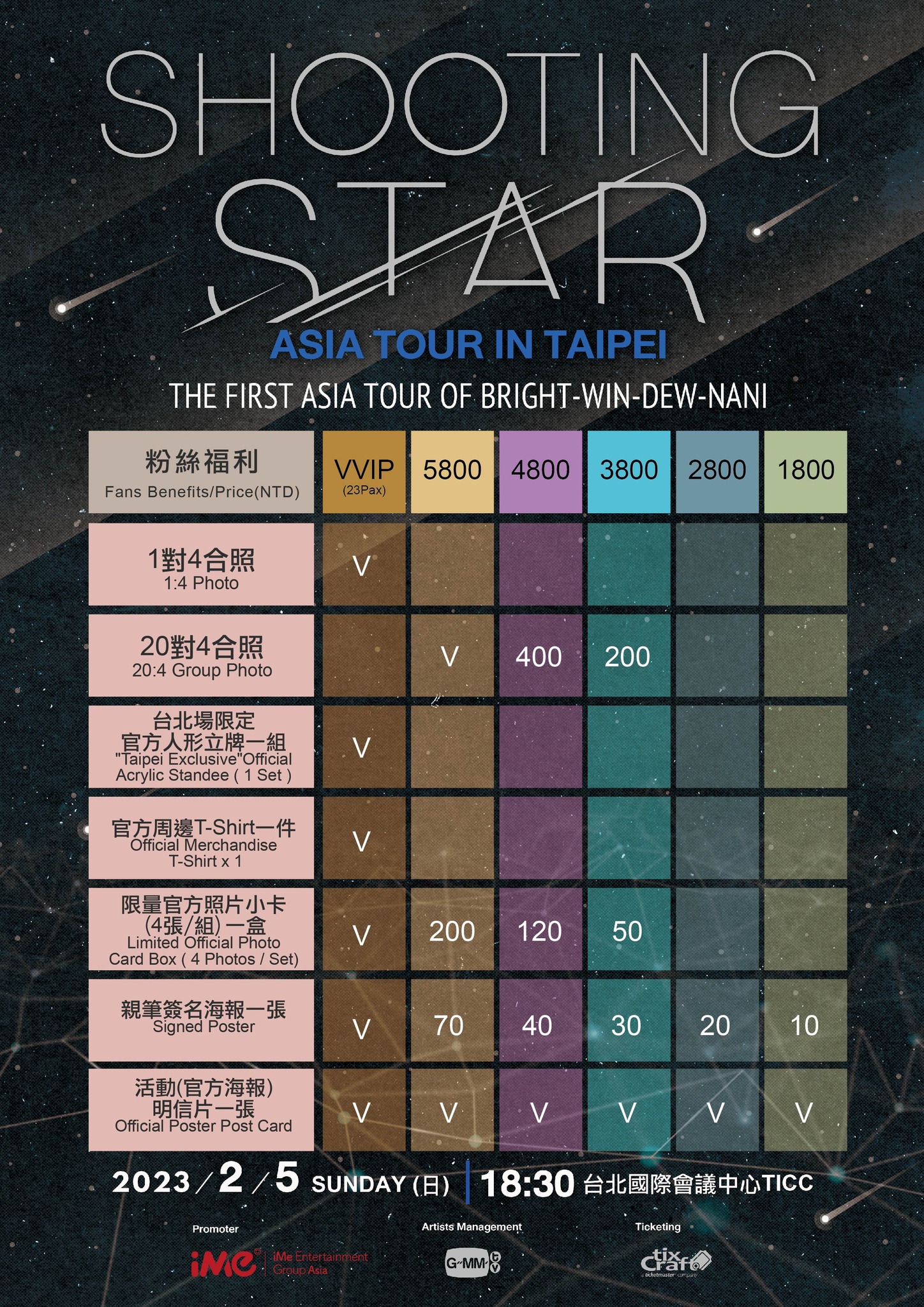 「Shooting Star Asia Tour in Taipei」福利一覽。(iMe TW提供)