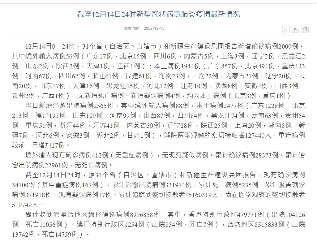 中國衛健委通報確診數據。（翻攝自中國衛健委官網）