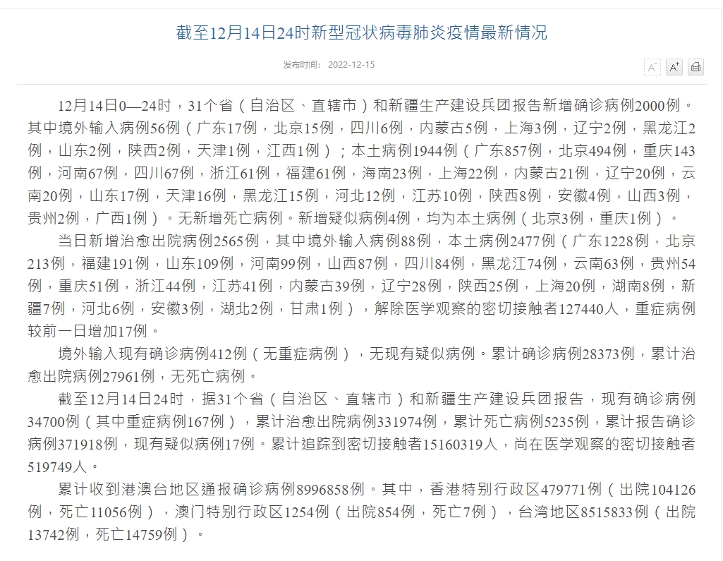 中國衛健委通報確診數據。（翻攝自中國衛健委官網）
