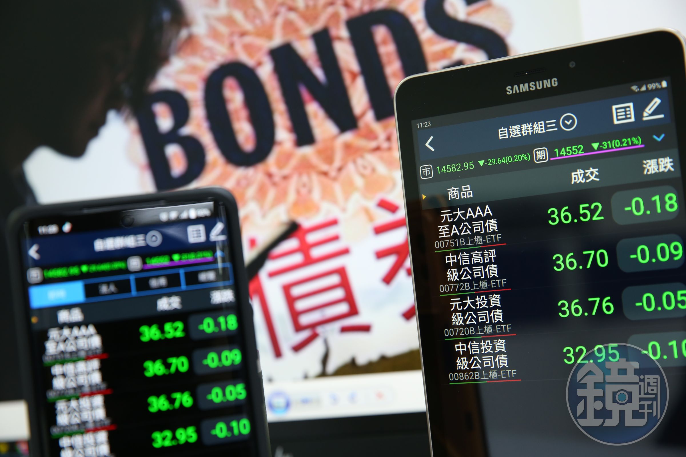 國內掛牌投資級公司債ETF，近6個月報酬率已全數翻正。