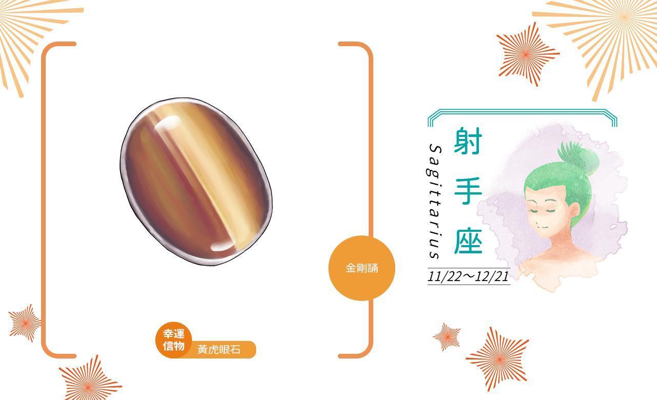 幸運信物:黃虎眼石