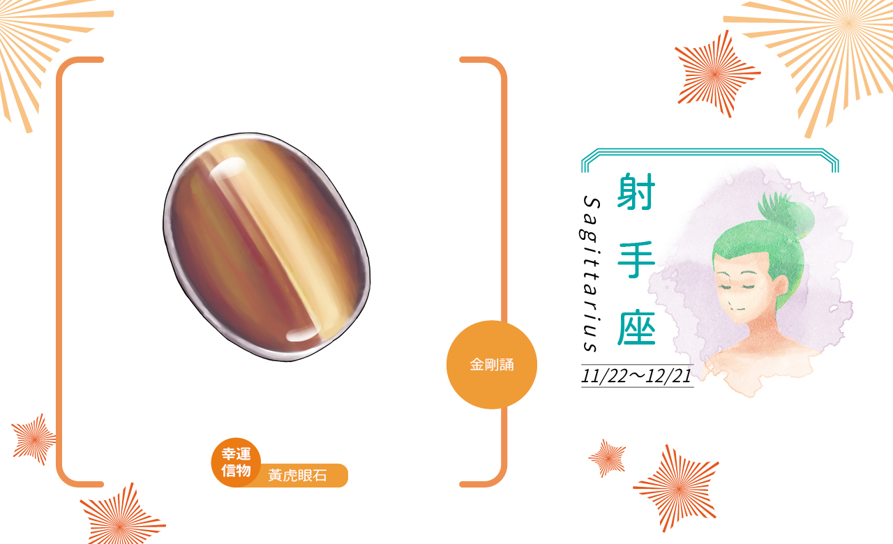 幸運信物：黃虎眼石