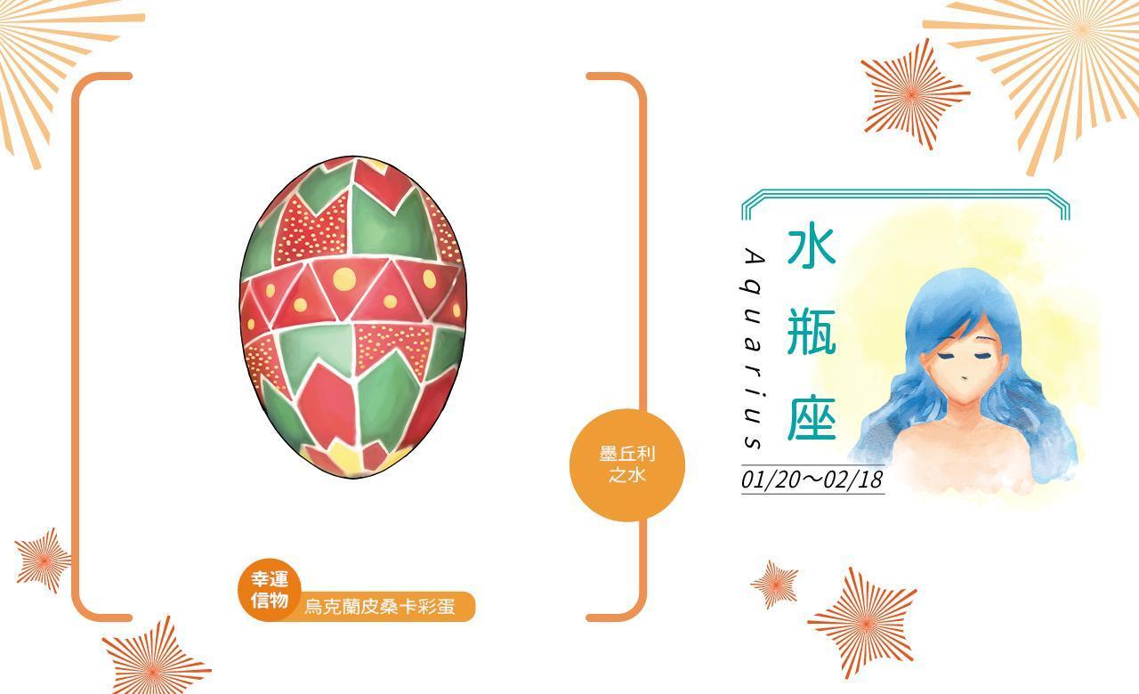 幸運信物:烏克蘭皮桑卡彩蛋