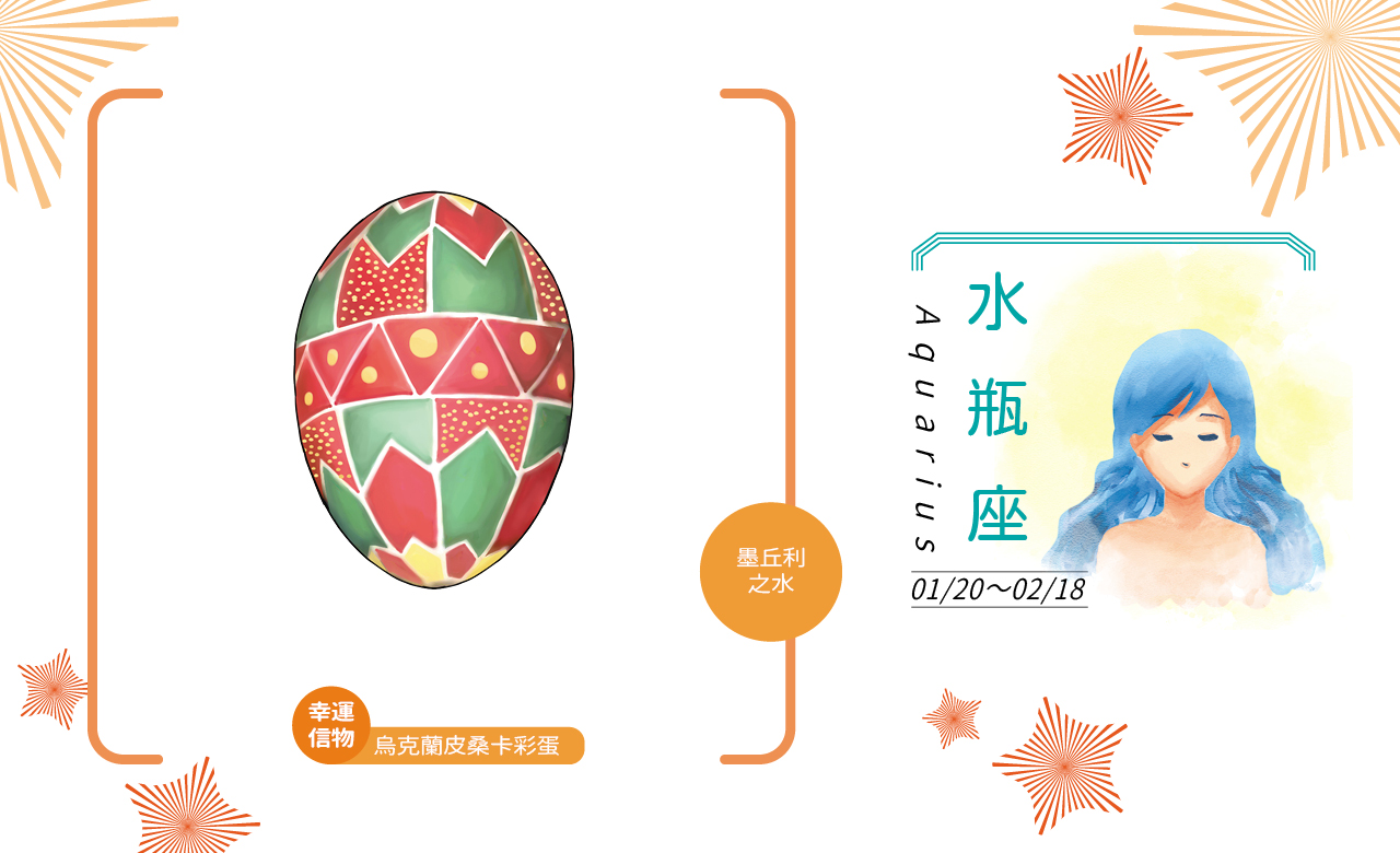 幸運信物：烏克蘭皮桑卡彩蛋