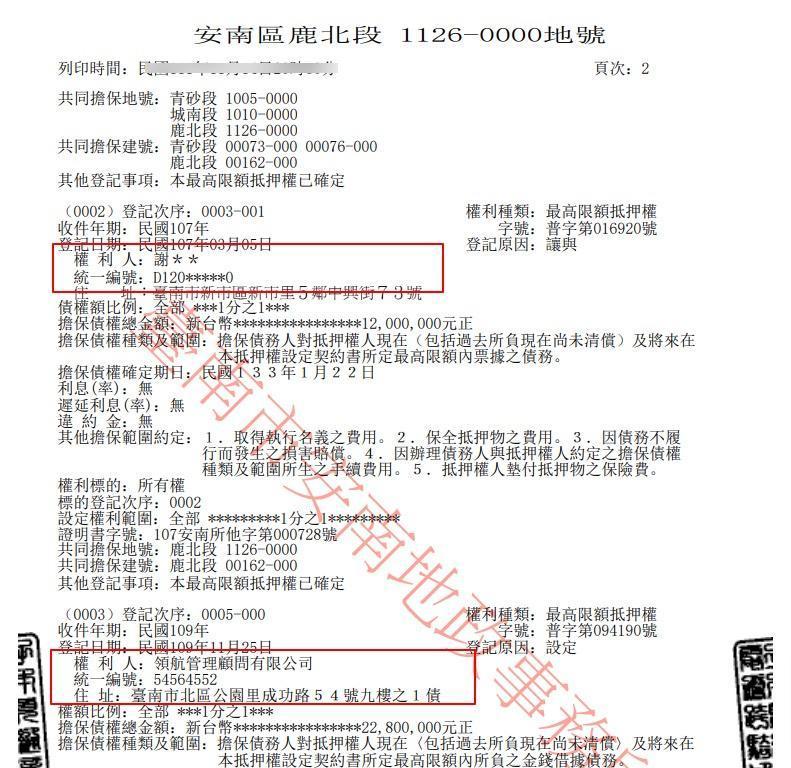 謝龍介與關係人「領航管理顧問有限公司」共同擁有不動產,郭要求謝交代清楚。(郭再欽提供)
