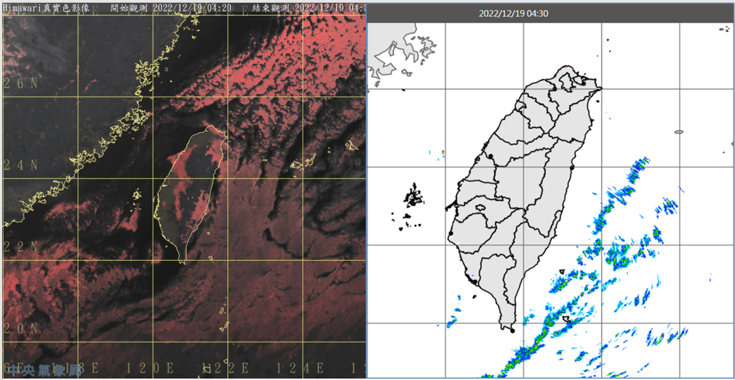 19日4：30真實色雲圖顯示，胞狀雲形成的「雲街」侷限北部、東北部海面；移至東南部海面的則已轉變為層狀雲（左）。4：30雷達回波合成圖顯示，「雲街」含水量少無回波，層狀雲則伴隨弱回波（右）。（翻攝自「三立準氣象· 老大洩天機」）