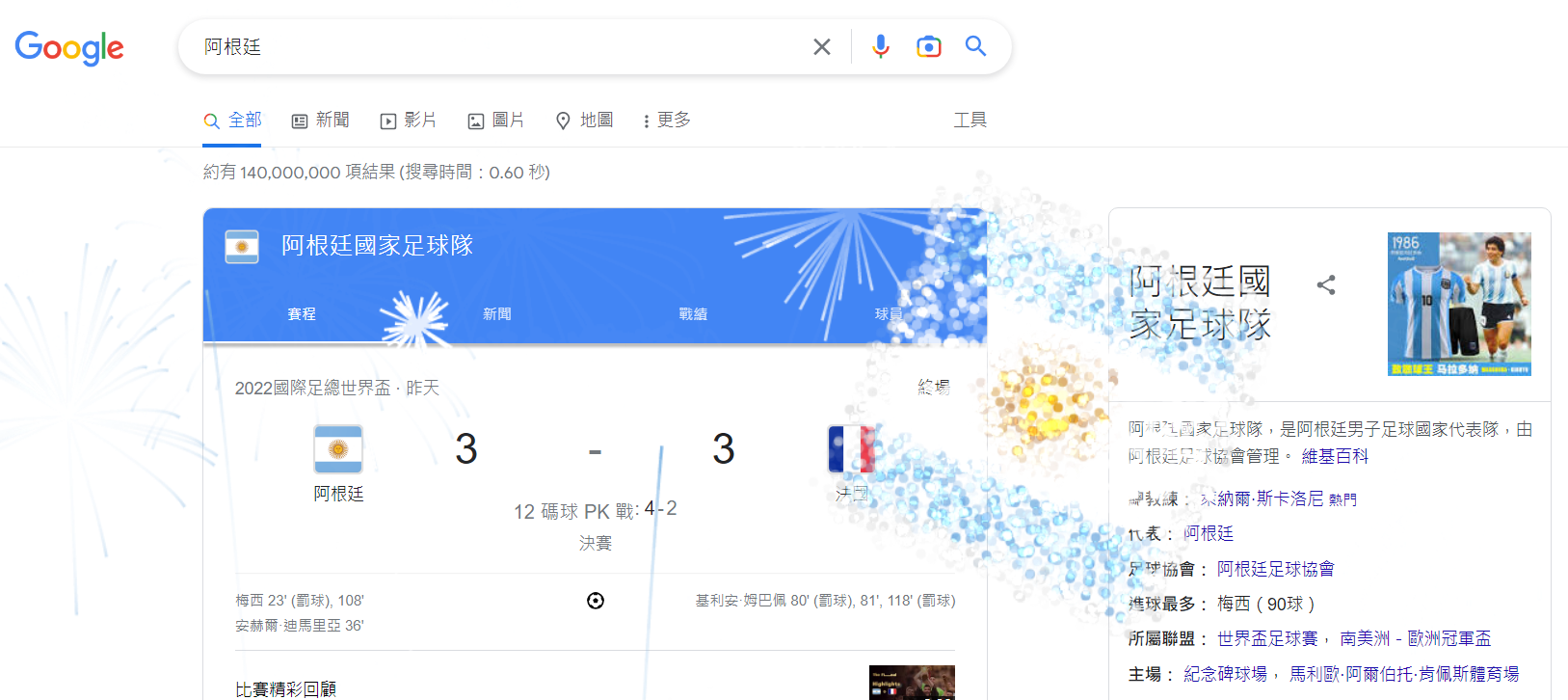 Google搜尋「阿根廷」會放煙火。（翻攝Google）