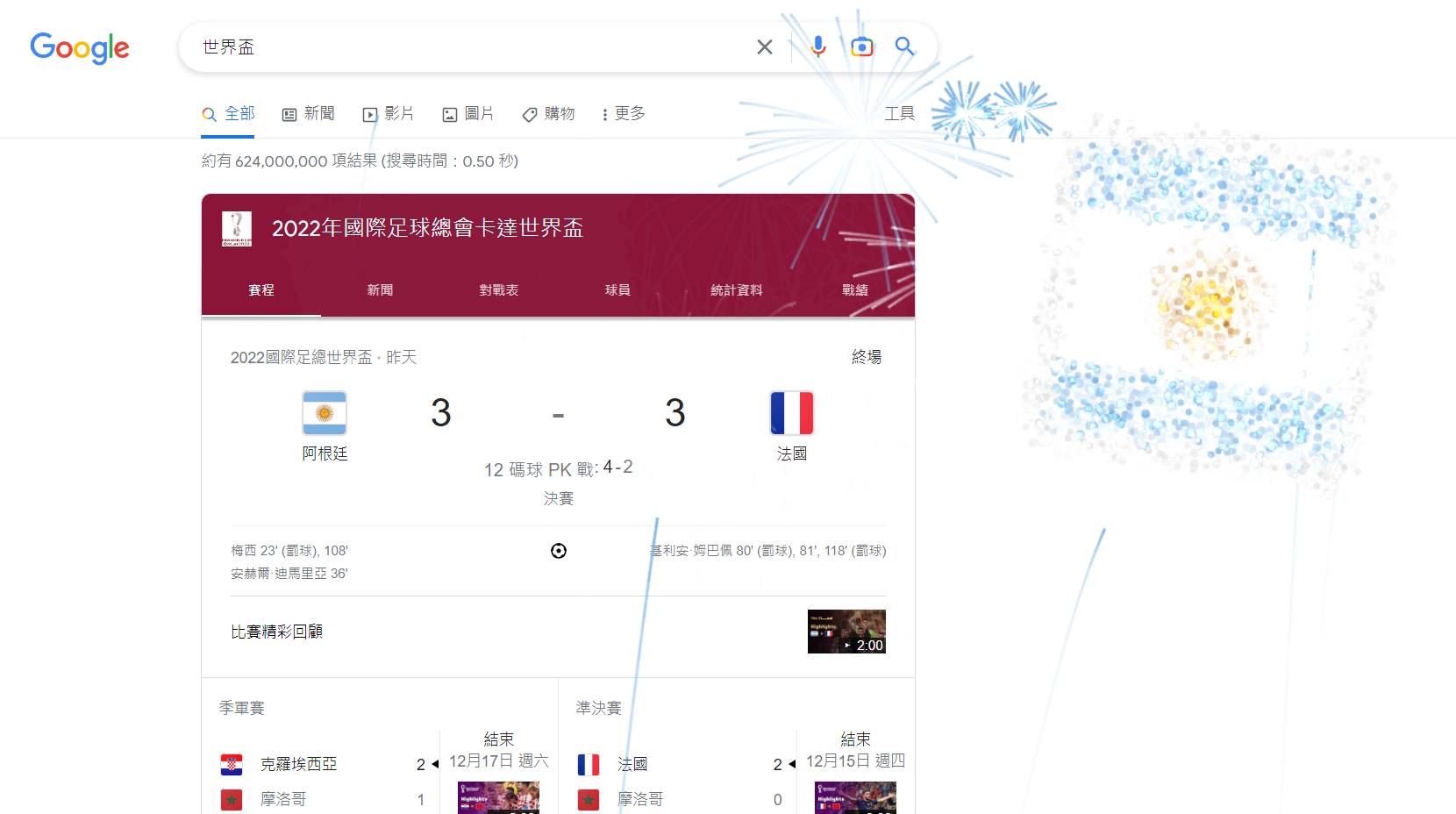搜尋「世界盃」也會放出煙火。(翻攝Google)