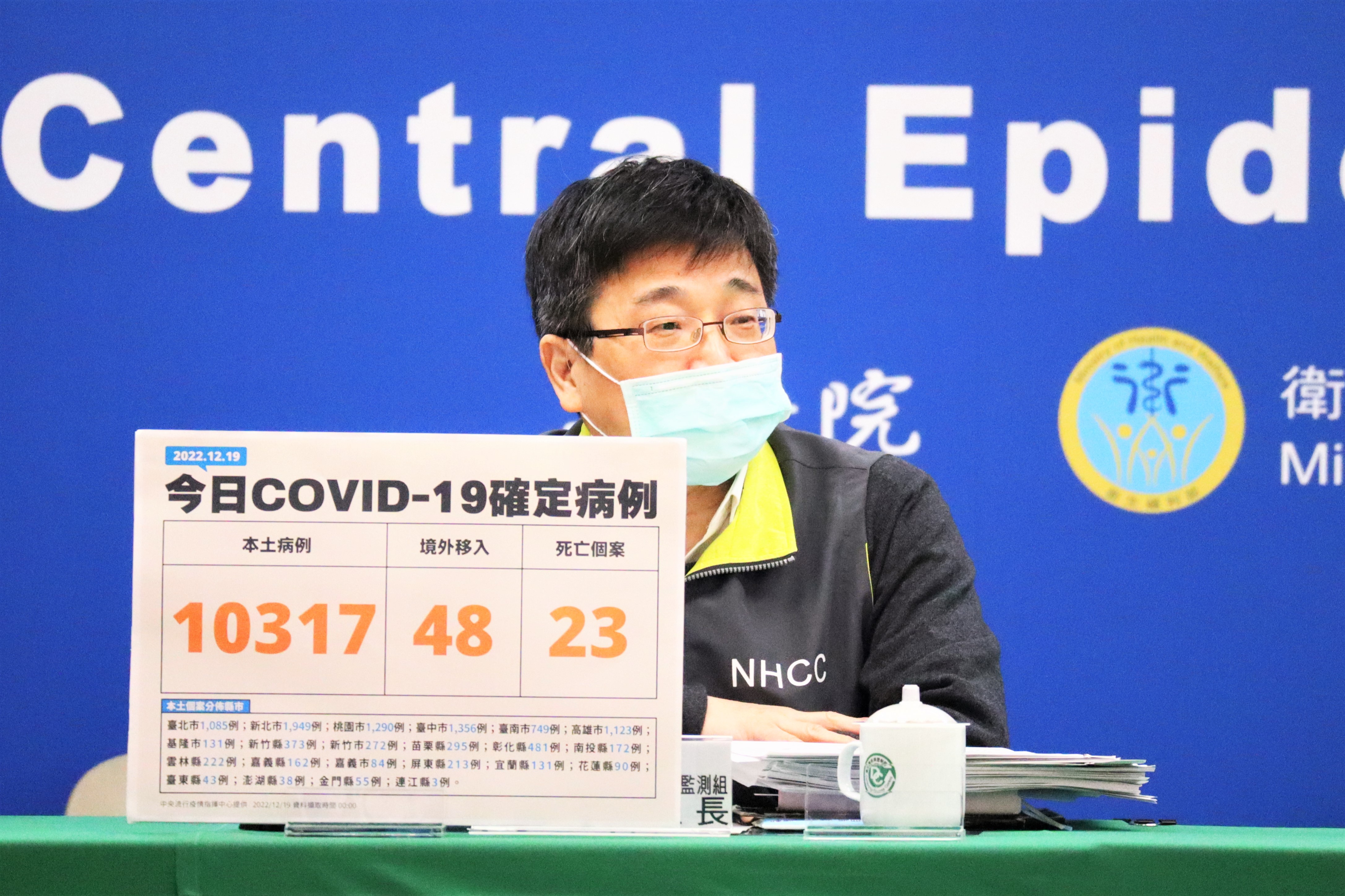 國內今天新增10,317例本土個案，周志浩（圖）表示，相較上週一確診數減少4.7%。（指揮中心提供）