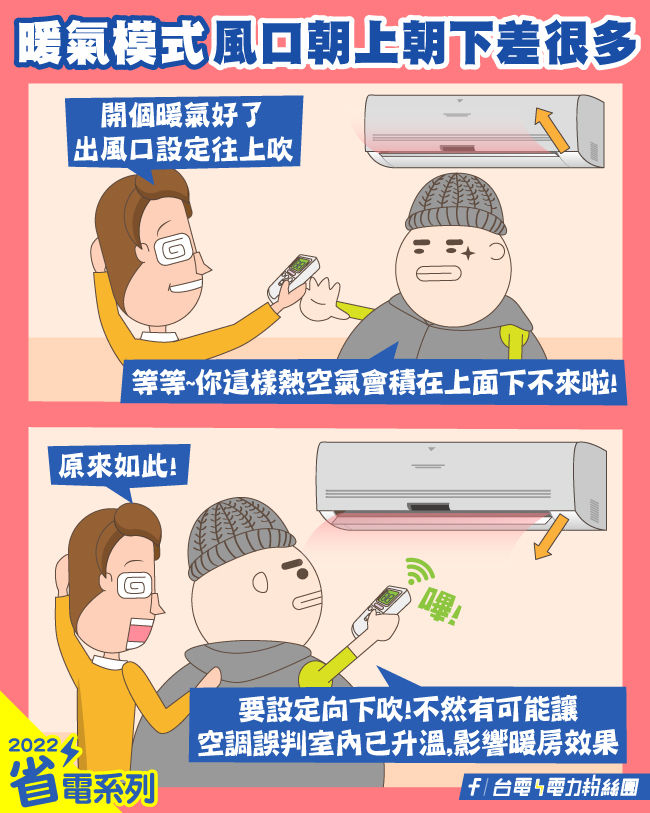 台電就提醒開暖氣若有「1細節」沒有注意到,就會影響暖房效果,等於白開暖氣。(翻攝自台電官網)