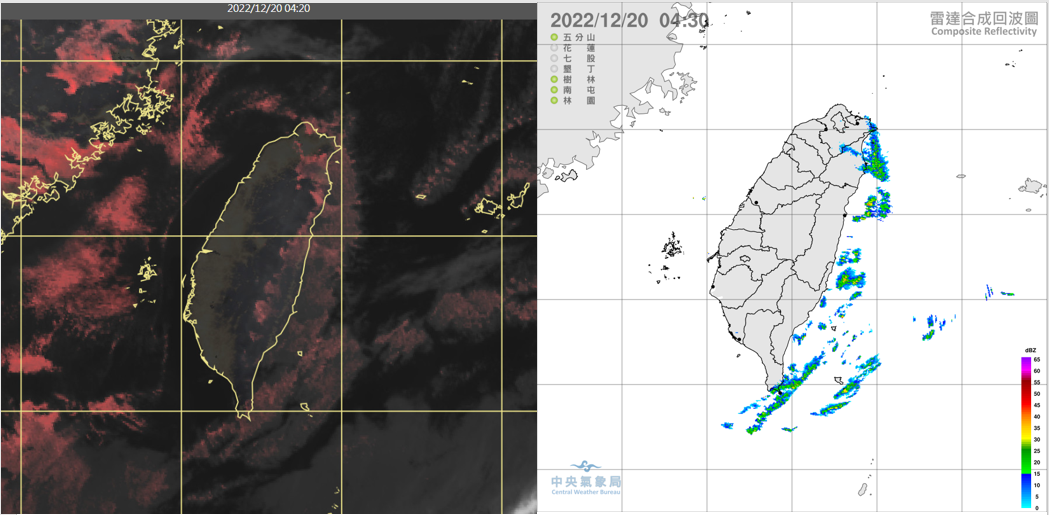 20日4:20真實色雲圖顯示,海面胞狀雲形成的「雲街」已不見蹤跡(左圖)。4:30雷達回波合成圖顯示,台灣東側鄰近海域有弱回波(右圖)。(翻攝自「三立準氣象· 老大洩天機」)